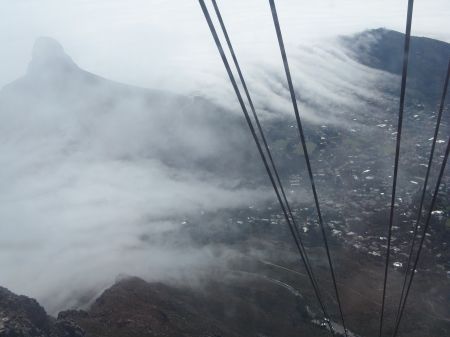 On top of Table Mountain On top of Table Mountain