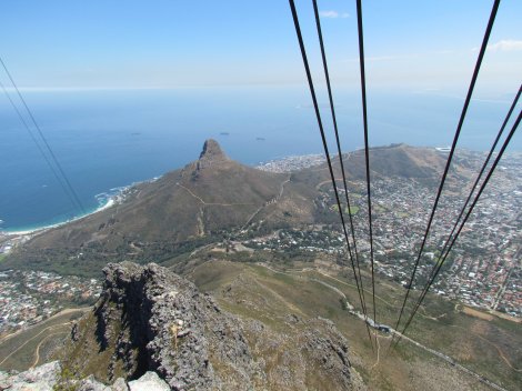 Table Mountain - what's it like on top?