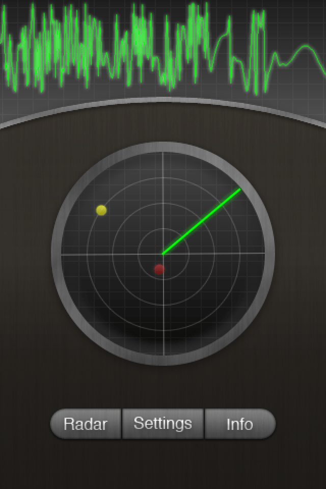 Ghosts in Atlanta GA